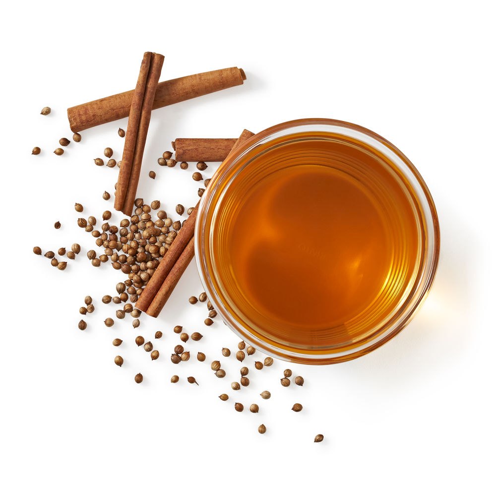tea types